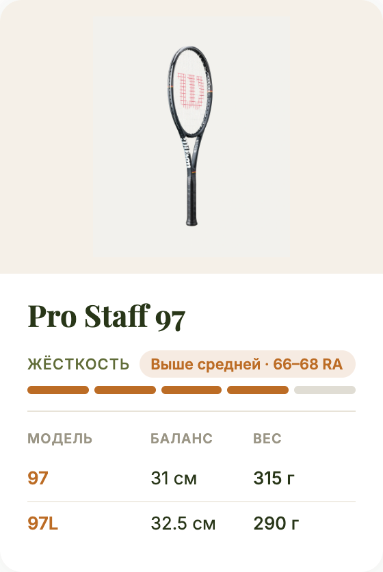 wilson-pro-staff-97